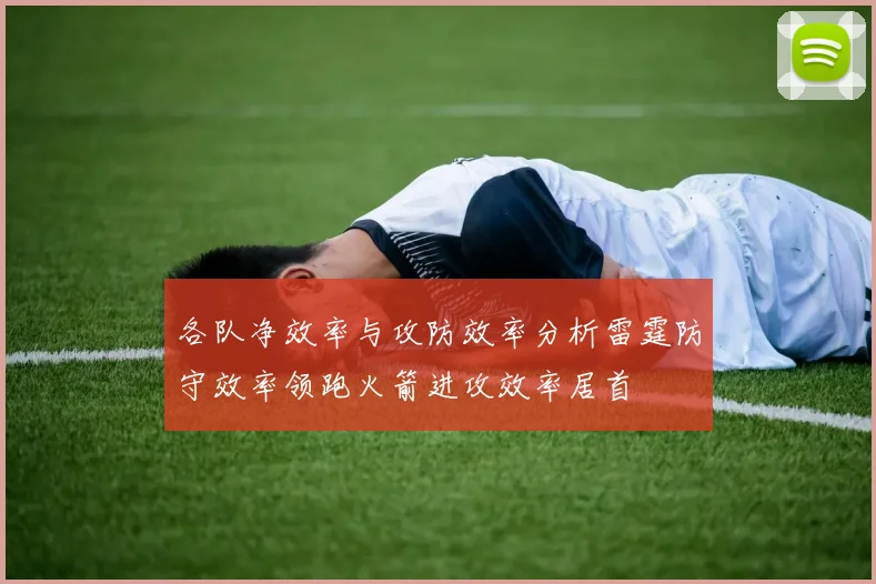 各队净效率与攻防效率分析雷霆防守效率领跑火箭进攻效率居首